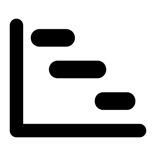 gantt-chart